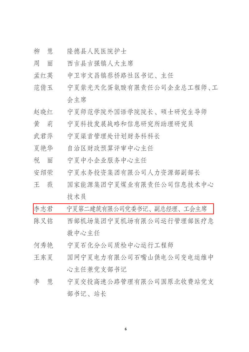 寧工女發(fā)【2021】5號關(guān)于命名自治區(qū)五一巾幗標兵崗（標兵）的決定(1)_06.jpg